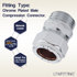 LTWFITTING Verchromter Messing 15mm OD x 1/2-Inch Male R Compression Connector Fitting