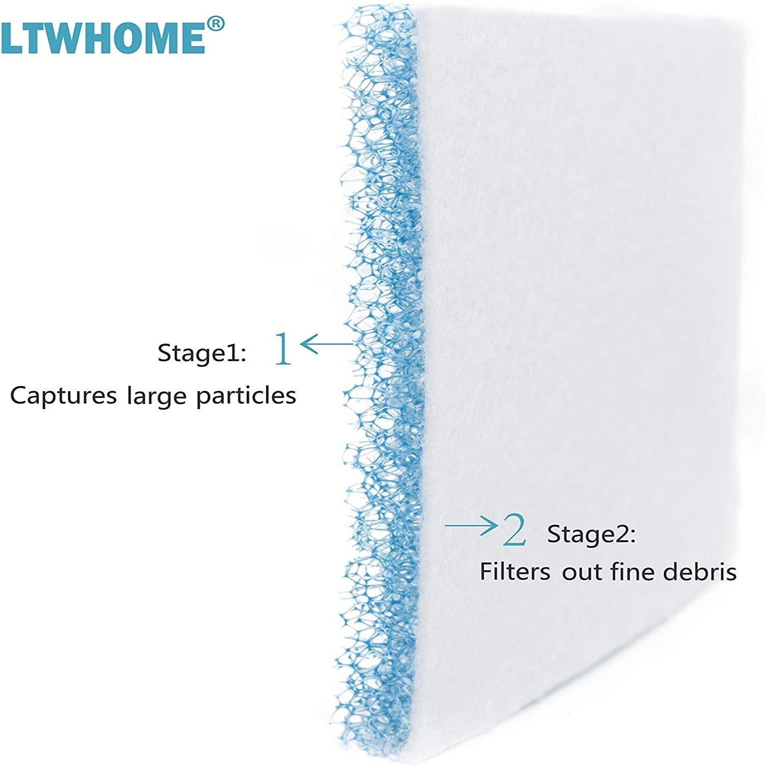 LTWHOME Filterschwamm für Fluval C2 Fluval C Clip-On Filter Foam